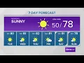 Southern Idaho weather forecast Sunny start to October with a warming trend expected this week