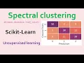 Spectral clustering - Example with iris dataset