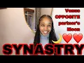 SYNASTRY Venus OPPOSITE Partner s Moon Synastry