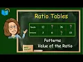 Ratio Tables - How to Find Missing Values with Patterns Ratio Values Math Defined 7 RP A 1