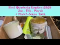 First Quarterly Empties 2026 March Sales