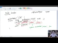 14 Spring C Model Interface
