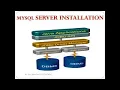 INSTALLATION OF MYSQL SERVER and JDBCJAVA DATABASE CONNECTIVITY