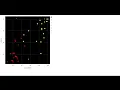 Bokeh Display Customization in Python