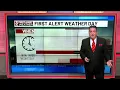 Tuesday Night First Alert Weather Forecast from WLBT s Dave Roberts