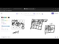 Minimum Time to Visit a Cell In a Grid Very Good question Dijkstra Leetcode 2577