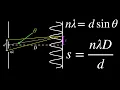 Deriving Young s Double Slit Interference Formulas