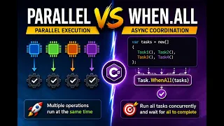 Task WhenAll vs Parallel in C What s the Difference