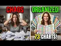 The Chore Chart Bundle Parents Are Obsessed With 73 Printable Templates