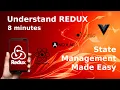 Understand REDUX and STATE Management in 8 minutes