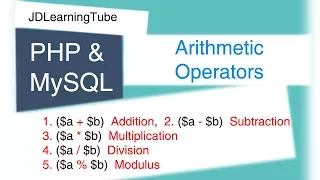 Php Arithmetic Operator Addition Subtraction Multiplication Division Modulus