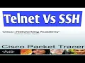 Difference between Telnet and SSH