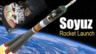 how does the soyuz launch work and reentry 