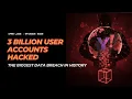 How Yahoo Lost 3 Billion User Accounts - The Biggest Data Breach in Internet History Explained