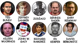 How the GREATEST SERIAL KILLERS were captured