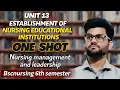 Unit 13 Establishment of Nursing Educational Institutions One Shot