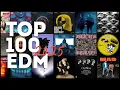 Lagu Top 100 Best EDM Songs of 2025 - EDM Rewind 2025  |  EC HD