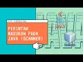 06b - Perintah Masukan SCANNER pada Pemrograman Java Menggunakan Netbeans