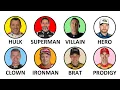 Every NASCAR Driver Archetype Explained