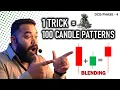 The Hidden Truth Behind Candle Blending 99 Traders Don t Know This DCB Phase 4