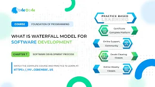 What is Waterfall model waterfall model explain waterfall model in software engineering