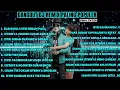 Download Lagu DANGDUT DJ REMIX PALING POPULER 2025 | LAGU SUAMI ISTRI VIRAL TIKTOK FULL BASS