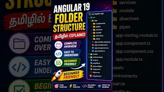 Angular 19 Folder Structure Explained in Tamil Complete Beginner Guide