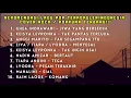 Download Lagu KUMPULAN LAGU POP TERBARU VERSI POP PUNK 2023 (NO ADS / BEBAS IKLAN)