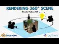 Blender Python 3D API - How to do a 360 Rendering of a 3D object to 2D photos