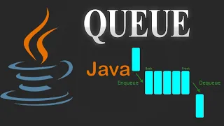 Queue Implementation using Java Singly Linked List based Queue Implementation