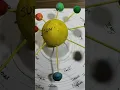 Download Lagu Solar System using clay