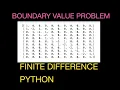 Differential Equation with Boundary Conditions Using Finite Difference in Python
