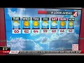 San Francisco Bay Area weather forecast