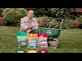3 Seasons 3 Feedings It s That Simple Scotts Lawn Care