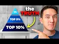 How Much Income Is Considered Rich With Data