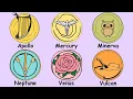 10 Roman Gods Explained