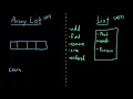Advanced Data Structures Data Structures vs Abstract Data Types