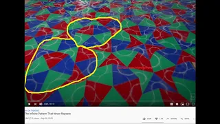 The Infinite Pattern That Never Repeats But Actually Repeated Hahah 