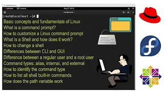 Basic Linux Alias Internal External commands Shell types CLI and GUI Command prompt