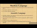 Class-6 Chapter-8 Introduction to QBASIC Part-1 Machine Assembly High Level Language
