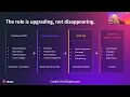 How ZoomInfo Okta and Vidyard Built AI-First Customer Success Full Webinar