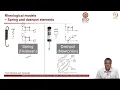 Materials Engineering Concepts Part 4 swayamprabha