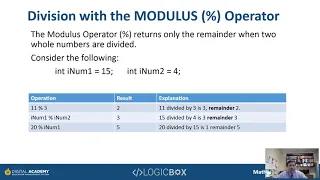 Division in Java and Modulus Operator