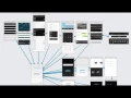 51 Prototype VS Wireframe