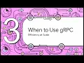 How Model serving architectures REST vs gRPC vs batch inference actually Works with Example