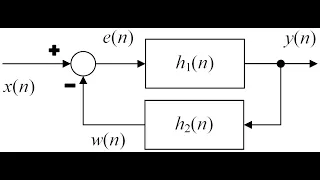 Digital Signal Processing Using Python Chapter 3 Part2
