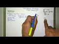 Microprogram Sequencing for Memory Operations Part CAO 13 i-Soft Tutorials