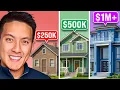 Who Can Afford a 250K 500K 1M and 2M House in 2026