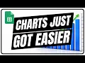 How To Make a Combo Chart in Google Sheets New Built-In Types