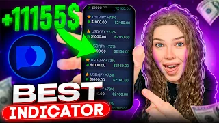 Download Best Binary Options Strategy | trading binary options with the best indicator ! | pocket option MP3